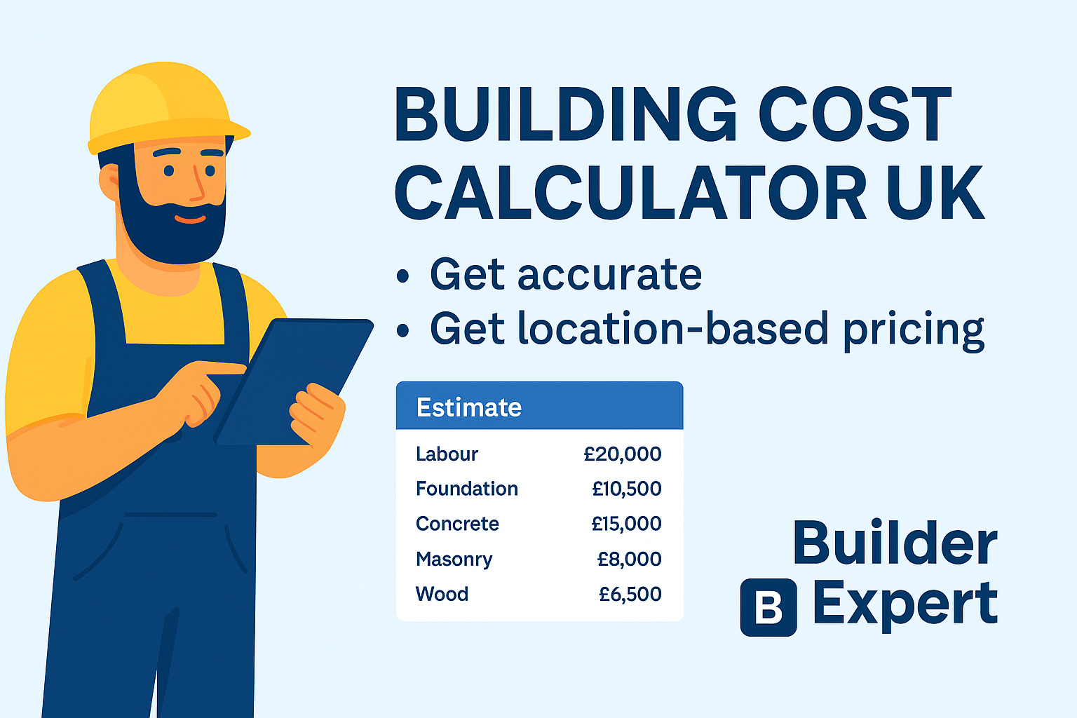 A 2D digital thumbnail-style illustration promoting Builder Expert’s Building Cost Calculator UK. The image features a builder character with digital estimate graphics, highlighting fast, location-based pricing for construction estimating.