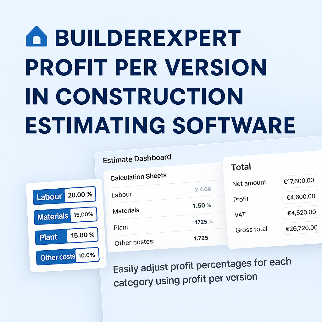 BuilderExpert interface displaying profit per version in construction estimating software with editable profit fields, real-time calculation sheets, and total project summary.