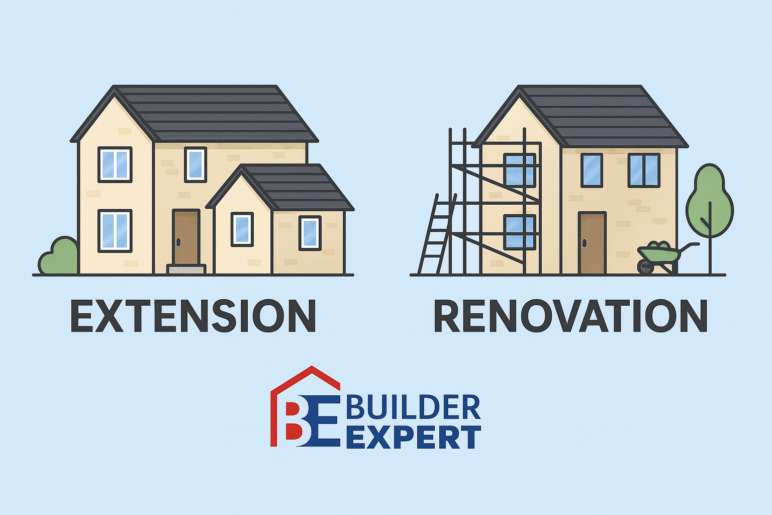Illustration comparing extension vs renovation costs in the UK, designed by Builder Expert"Let me know if you'd like a shorter or more SEO-optimized version!