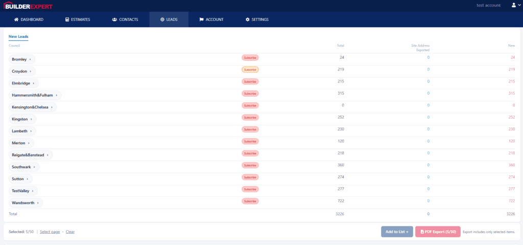 Council Leads Are Coming: A First Look at BuilderExpert’s New Feature 2 BuilderExpert Council Leads preview showing a list of available councils, including Bromley, Croydon, Elmbridge, Southwark, Wandsworth and more, each with a subscribe option to unlock leads