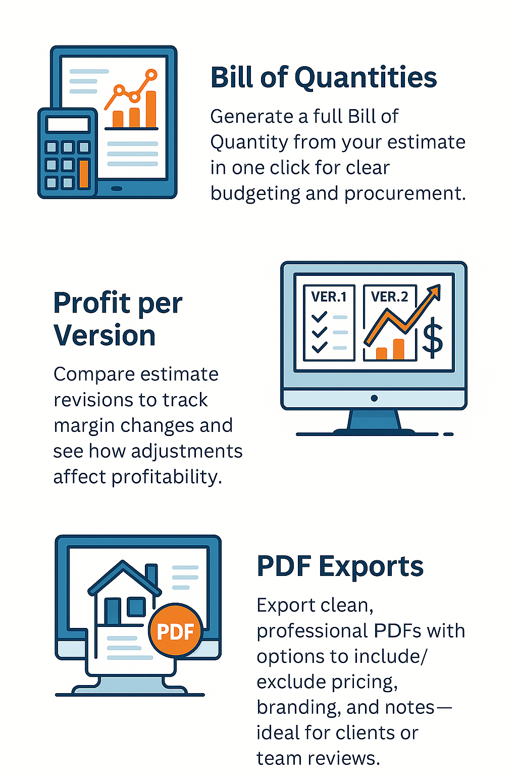Construction estimating features – Bill of Quantities, Profit per Version, and PDF Exports – Builder Expert software