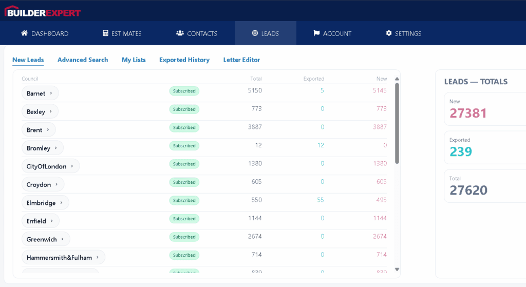Find Construction Leads in Minutes 1 Builder Expert dashboard displaying Construction Leads from London councils with totals, new projects, and weekly updates.