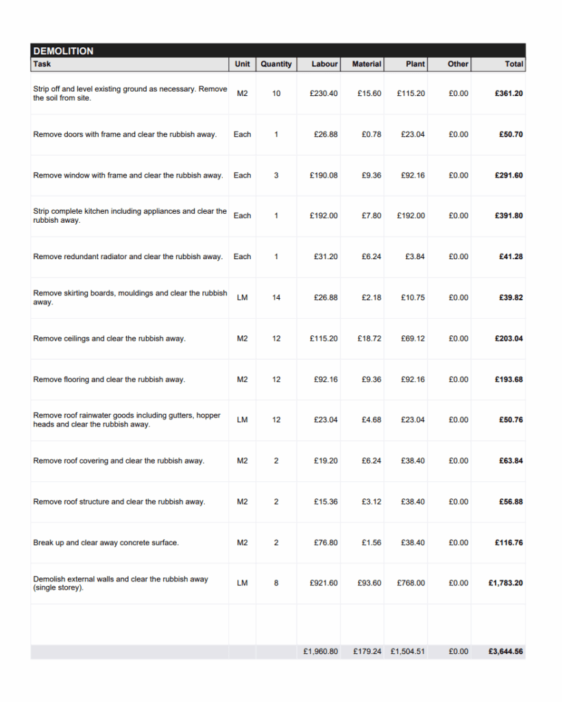 How to Estimate a House Extension in 2025 (Step-by-Step for UK Builders) 2 %Estimating Solutions for Construction%